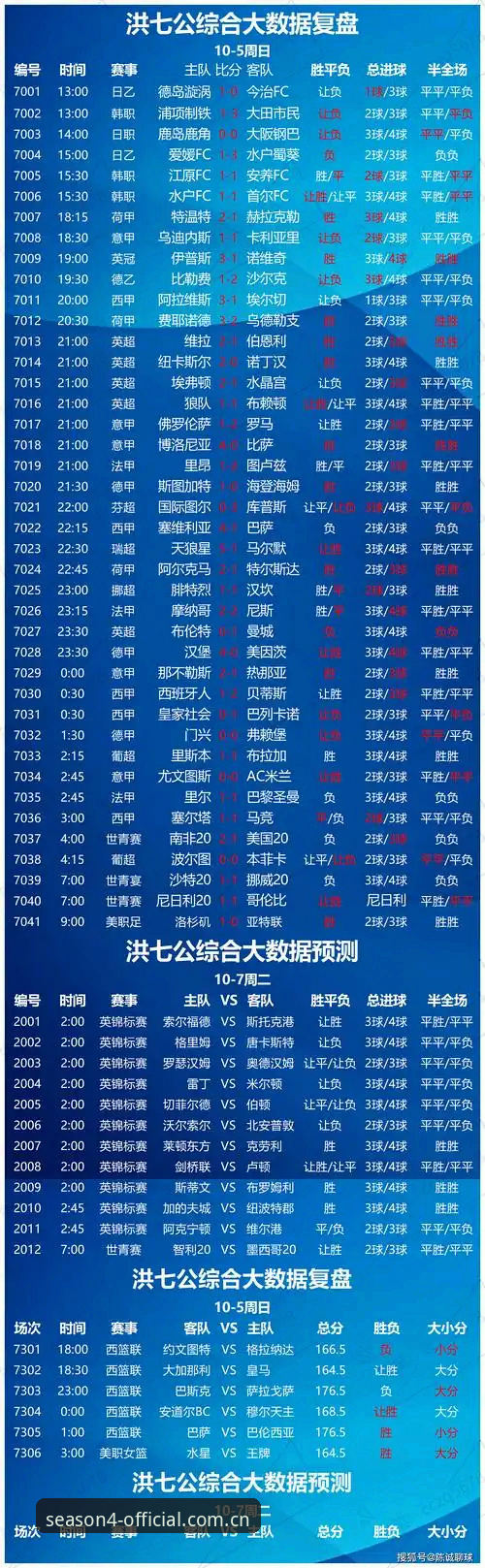 四季网站官方赛程推送机制全面解析：从数据更新到球迷体验的深度观察