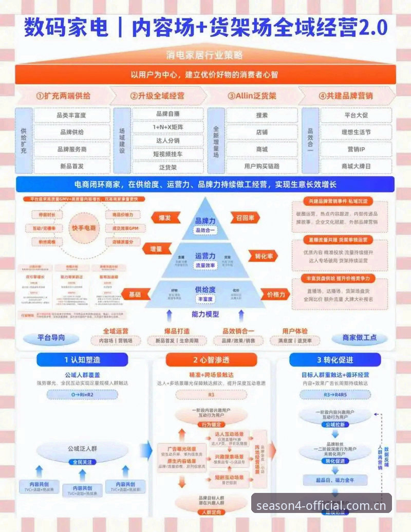 从球迷到产品经理：四季官网平台赛程服务的体验式拆解与行业观察
